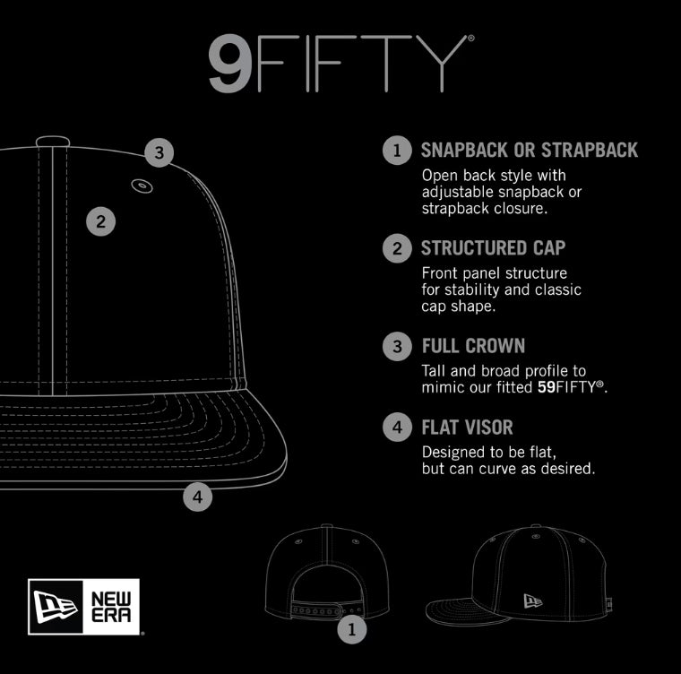 NEW ERA 9FIFTY snapback cap features including structured cap, full crown, and flat visor.